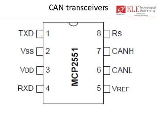 Can network development using arm cortex m3 | PPTX