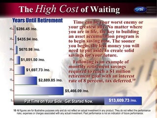 16
Time can be your worst enemy or
your greatest ally. No matter where
you are in life, the key to building
an asset accumulation program is
to begin saving now. The sooner
you begin, the less money you will
need to put aside to create solid
savings for your future.
Following is an example of
monthly retirement savings
required to reach a $1 million
retirement goal with an interest
rate of 8 percent, tax deferred.10
10 All figures are for illustrative purposes only and do not reflect an actual investment in any product. They do not reflect the performance
risks, expenses or charges associated with any actual investment. Past performance is not an indication of future performance.
40
35
30
25
20
15
10
5
$286.45 /mo.
$5,466.09 /mo.
$2,889.85 /mo.
$1,697.73 /mo.
$1,051.50 /mo.
$670.98 /mo.
$435.94 /mo.
$13,609.73 /mo.
Put Time on Your Side. Get Started Now.
The High Cost of Waiting
Years Until Retirement
 