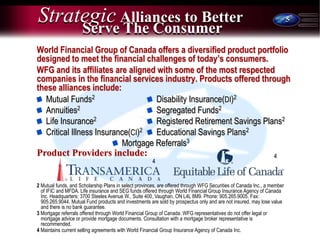 5
Strategic Alliances to Better
World Financial Group of Canada offers a diversified product portfolio
designed to meet the financial challenges of today’s consumers.
WFG and its affiliates are aligned with some of the most respected
companies in the financial services industry. Products offered through
these alliances include:
2 Mutual funds, and Scholarship Plans in select provinces, are offered through WFG Securities of Canada Inc., a member
of IFIC and MFDA. Life insurance and SEG funds offered through World Financial Group Insurance Agency of Canada
Inc. Headquarters: 3700 Steeles Avenue W., Suite 400, Vaughan, ON L4L 8M9. Phone: 905.265.9005. Fax:
905.265.9044. Mutual Fund products and investments are sold by prospectus only and are not insured, may lose value
and there is no bank guarantee.
3 Mortgage referrals offered through World Financial Group of Canada. WFG representatives do not offer legal or
mortgage advice or provide mortgage documents. Consultation with a mortgage broker representative is
recommended.
4 Maintains current selling agreements with World Financial Group Insurance Agency of Canada Inc.
Serve The Consumer
Mutual Funds2
Annuities2
Life Insurance2
Critical Illness Insurance(CI)2
Disability Insurance(DI)2
Segregated Funds2
Registered Retirement Savings Plans2
Educational Savings Plans2
Product Providers include:
4
4
Mortgage Referrals3
 