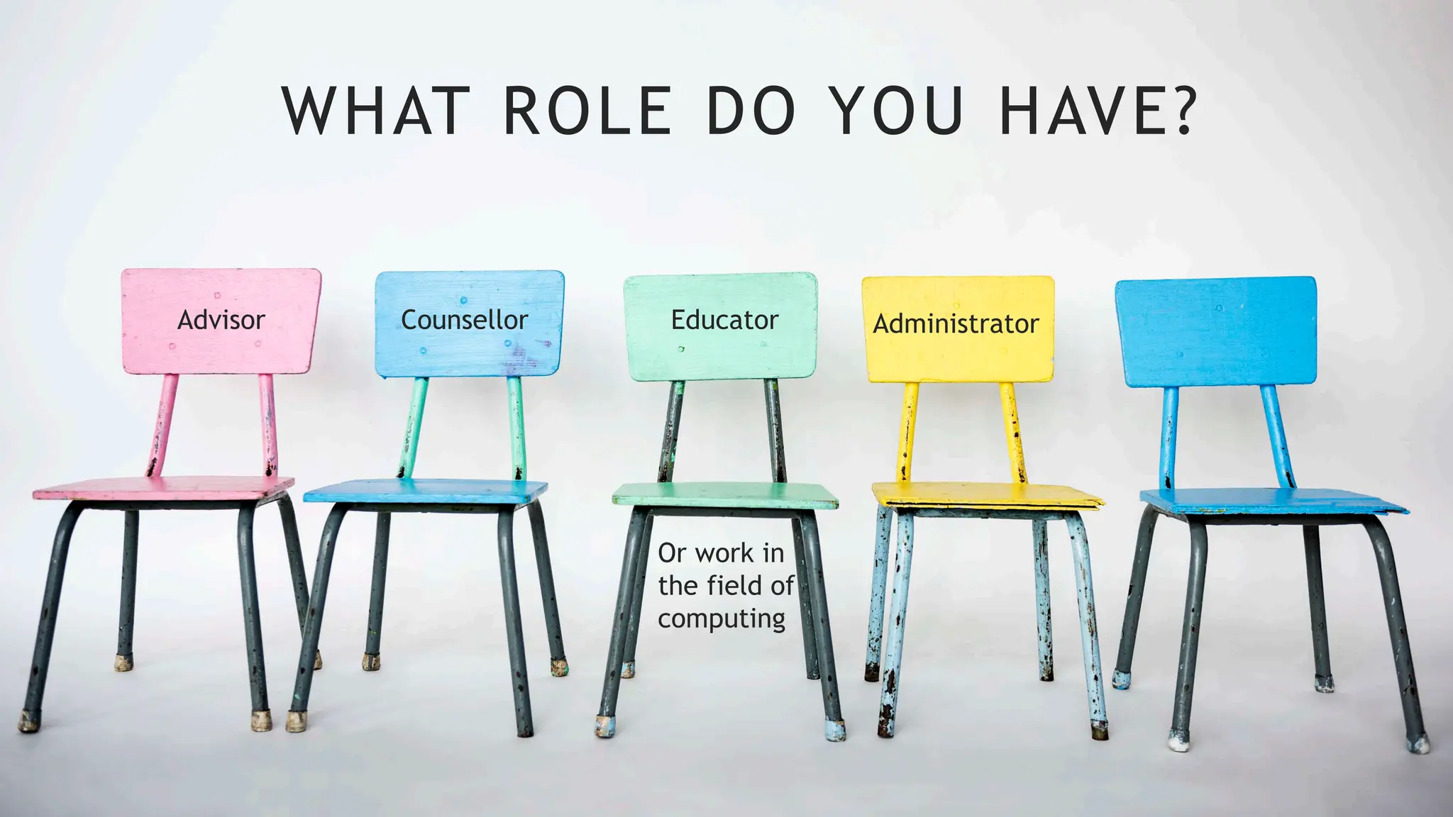 WHAT ROLE DO YOU HAVE?
Advisor Counsellor Educator Administrator
Or work in
the field of
computing
 