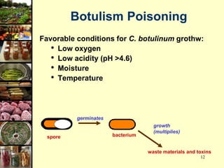 12
Botulism Poisoning
Favorable conditions for C. botulinum grothw:
• Low oxygen
• Low acidity (pH >4.6)
• Moisture
• Temperature
spore bacterium
waste materials and toxins
growth
(multiplies)
germinates
 