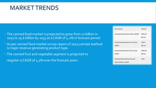 MARKETTRENDS
 The canned food market is projected to grow from 17 billion in
2023 to 25.6 billion by 2033 at a CAGR of 4.2% in forecast period.
 As per canned food market survey report of 2022,canned seafood
is major revenue generating product type.
 The canned fruit and vegetable segment is projected to
resgister a CAGR of 4.5% over the forecast years.
 