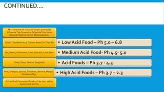 CONTINUED….
Ph – Inherent Ph Value Of Food Commodity
InfluenceThe Processing ScheduleToAchieve
Required DestructionOf Microorganism.
• Low Acid Food – Ph 5.0 – 6.8
Foods Classified Into 4 Distinct Based OnTheir Ph
• Medium Acid Food- Ph 4.5- 5.0
Pea, Beans, Mushroom, Corn, Spinach, Lima Bean.
• Acid Foods – Ph 3.7 - 4.5
Meat, Soup, Sauces, Spaghetti
• High Acid Foods – Ph 3.7 – 2.3
Pear, Oranges, apricot,Tomatoes, Banana,Mango,
Pineapple,figs
PickledAnd Fermented Product Like Jam, Jellies,
Sauerkraut, berries.
 