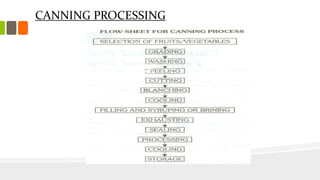 Canning of fruits & vegetables | PPTX