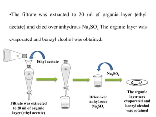 •The filtrate was extracted to 20 ml of organic layer (ethyl
acetate) and dried over anhydrous Na2SO4. The organic layer was
evaporated and benzyl alcohol was obtained.
Filtrate was extracted
to 20 ml of organic
layer (ethyl acetate)
Dried over
anhydrous
Na2SO4
The organic
layer was
evaporated and
benzyl alcohol
was obtained
Ethyl acetate
Na2SO4
 