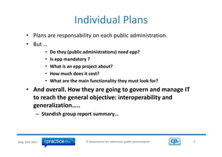 Individual Plans 
     • Plans are responsability on each public administration. 
     • B t
       But …
                •   Do they (public administrations) need epp?
                •   Is epp mandatory ?
                    Is epp mandatory ?
                •   What is an epp project about? 
                •   How much does it cost?
                •   What are the main functionality they must look for?
     • And overall. How they are going to govern and manage IT 
       to reach the general objective: interoperability and 
       to reach the general objective interoperability and
       generalization…..
           – Standish group report summary
             Standish group report summary…



May 25th 2011                       IT Governance for electronic public procurement   5
 
