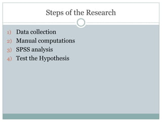 H03: CCA cannot at 90% level of certainity 	 	  	  discriminate between candidates that have 	 	  earned promotion scores and those that could not 	  from various promotion committees of the 	 	  university.Research objectives To test the efficacy of Canonical Correlation Analysis as a relevant statistical tool for adaption  in bias free promotion score processing and promotion bias scoring detector so as to ensure fairness, integrity, transparency and academic honest in analysis of applicants’ score and in reaching Faculties’ promotion decision. 