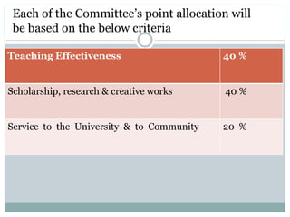 AUN promotion procedure Weights:The benchmark for promotion is securing a weighted average  score  should be  more than 65%age.