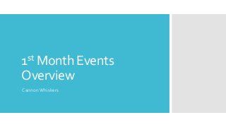 1st Month Events
Overview
CannonWhiskers
 