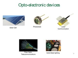 3
Opto-electronic devices
Fiber Optic
Telecommunications
Solid-State lighting
Photodiode
Solar Cell
Laser
Communication
 