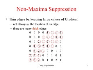 canny_edge_detection_digital_image_p.ppt