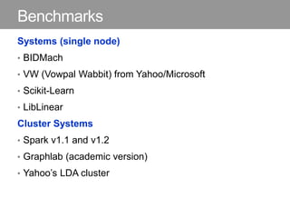 Benchmarks
Systems (single node)
• BIDMach
• VW (Vowpal Wabbit) from Yahoo/Microsoft
• Scikit-Learn
• LibLinear
Cluster Systems
• Spark v1.1 and v1.2
• Graphlab (academic version)
• Yahoo’s LDA cluster
 