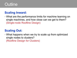 Outline
Scaling Inward:
• What are the performance limits for machine learning on
single machines, and how close can we get to them?
(Single-node Roofline Design)
Scaling Out:
• What happens when we try to scale up from optimized
single nodes to clusters?
(Roofline Design for Clusters)
 