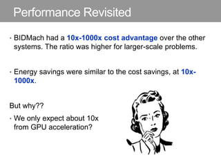 Performance Revisited
• BIDMach had a 10x-1000x cost advantage over the other
systems. The ratio was higher for larger-scale problems.
• Energy savings were similar to the cost savings, at 10x-
1000x.
But why??
• We only expect about 10x
from GPU acceleration?
 