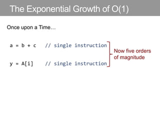 The Exponential Growth of O(1)
Once upon a Time…
a = b + c // single instruction
y = A[i] // single instruction
Now five orders
of magnitude
 