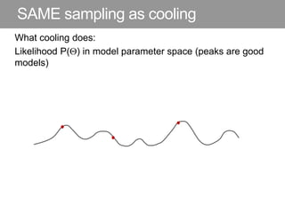SAME sampling as cooling
What cooling does:
Likelihood P() in model parameter space (peaks are good
models)
 