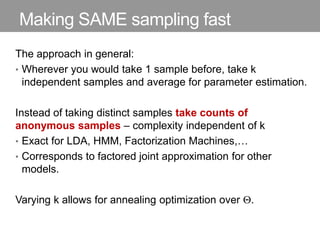 Making SAME sampling fast
The approach in general:
• Wherever you would take 1 sample before, take k
independent samples and average for parameter estimation.
Instead of taking distinct samples take counts of
anonymous samples – complexity independent of k
• Exact for LDA, HMM, Factorization Machines,…
• Corresponds to factored joint approximation for other
models.
Varying k allows for annealing optimization over .
 