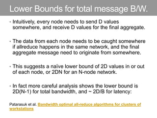 Lower Bounds for total message B/W.
• Intuitively, every node needs to send D values
somewhere, and receive D values for the final aggregate.
• The data from each node needs to be caught somewhere
if allreduce happens in the same network, and the final
aggregate message need to originate from somewhere.
• This suggests a naïve lower bound of 2D values in or out
of each node, or 2DN for an N-node network.
• In fact more careful analysis shows the lower bound is
2D(N-1) for total bandwidth, and ~ 2D/B for latency:
Patarasuk et al. Bandwidth optimal all-reduce algorithms for clusters of
workstations
 