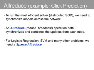 Allreduce (example: Click Prediction)
• To run the most efficient solver (distributed SGD), we need to
synchronize models across the network.
• An Allreduce (reduce+broadcast) operation both
synchronizes and combines the updates from each node.
• For Logistic Regression, SVM and many other problems, we
need a Sparse Allreduce.
 