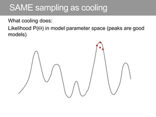 SAME sampling as cooling
What cooling does:
Likelihood P() in model parameter space (peaks are good
models)
 