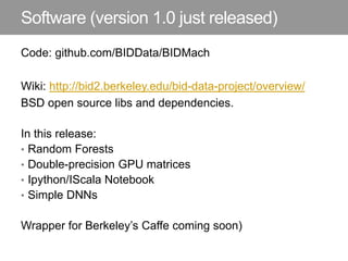 Software (version 1.0 just released)
Code: github.com/BIDData/BIDMach
Wiki: http://bid2.berkeley.edu/bid-data-project/over...