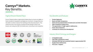 Cannyx® Markets will be a highly efficient Market Place for buyers and sellers to
meet; primarily for transparency and legitimacy of products, manage their price
risks better, but also to improve the marketing of their physical products. They
make economies more inclusive, boosting the links between industry and
finance, and making the CBD Commodity sector more efficient and competitive.
Cannyx® Markets.
Key Benefits.
Highly Efficient Market Place
• Product legitimacy
• Buyer and seller transparency
• Quick and easy dissemination of market price and other information
• Open transparent trading venue
• The opportunity to ‘hedge’ against volatile prices
• Fewer risks to financiers
• A stimulus for infrastructure development
Key Benefits and Features
• Unregulated supply
• Fake CBD is flooding the market
• Estimated CBD fake and counterfeit market is approximately 30%
• Supply Chain inefficiencies
• Price wars – bargains
Industry Short Comings and Dangers
11www.cannyxmarkets.com
 