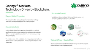 The ecosystem will be carefully designed to implement all exchange
applications and processes and built with a blockchain layer.
Fast & Secure Blockchain Based Platfrom with Mobile Access and
Connectivity to Enteprise Systems such as SAP.
Cannyx® Markets.
Technology Driven by Blockchain.
Cannyx Market Ecosystem
Cannyx Markets Market Place will also be implemented as a separate
web-version, iOS and Android application on the basis of the cloud SaaS
(Software as a Service) of the product ast the primary data source using
blockchain registry.
The mobile services will be available to all market participants of the Cannyx
Markets to view auctions, make trades, process payments and track their
supply chain.
Access Anywhere
The key to Cannyx Markets will be the ability to manage the Warehousing and
logistic operations to be a credible exchange.
Track and Trace - Supply Chain
Blockchain Enabled
Authenticity
& Originality
of Products
Proven &
Authenticated
Transactions
Insurance
& Payments
Real Time
Track & Trace
13www.cannyxmarkets.com
 