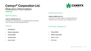 CANNYX CORPORATION LTD.
A company in the United Kingdom, with registered address at Alexander
House, 43 Alexander Street, Nottingham NG5 1AY
Cannyx® Corporation Ltd.
Statutory Information.
Parent Company
• Per Bergstrom
• Mahesh Jayanarayan
• Kenneth Madill
• Jaroslav Kacina
• Hassan Akhtar
Directors
• Hassan Akthar
• Mahesh Jayanarayan
• Mathew Driver
• Joe Seaman
Operating Company
CANNYX MARKETS UK LTD.
A company in the United Kingdom, with registered address at
Alexander House, 43 Alexander Street,Nottingham,NG51AY
Directors& Management
20www.cannyxmarkets.com
 
