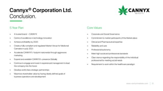 • A trusted brand - CANNYX
• Centre of excellence in technology innovation
• Achieve profitability by 2020
• Create a fully compliant and regulated Market Venue for Medicinal
Cannabis in early 2021
• Accelerate CANNYX's footprint nationwide through aggressive
marketing
• Expand and establish CANNYX's presence Globally
• Continue to engage and invest in experienced management to lead
the company into the future
• Develop world class strategic partnerships
• Maximize shareholder value by having clearly defined goals of
business operations and development
• Corporate and Social Governance
• Commitment to market participants of the Market place
• Clinical and Pharmaceutical expertise
• Reliability and care
• Professional autonomy
• Meet high social and professional standards
• Clear stance regarding the responsibility of the individual
professional for meeting social needs
• Requirement to work within the healthcare paradigm
Cannyx® Corporation Ltd.
Conclusion.
5 Year Plan Core Values
21www.cannyxmarkets.com
 