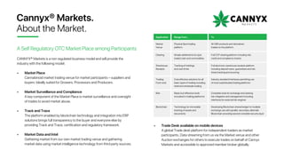CANNYX® Markets is a non regulated business model and will provide the
industry with the following model:
• Market Place
Cannabinoid market trading venue for market participants – suppliers and
buyers. Ideally suited for Growers, Processors and Producers.
• Market Surveillance and Compliance
A key component of the Market Place is market surveillance and oversight
of trades to avoid market abuse.
• Track and Trace
The platform enabled by blockchain technology and integration into ERP
solutions brings full transparency to the buyer and everyone else by
providing Track and Trace, certification and regulatory framework.
• Market Data and Intel
Gathering market from our own market trading venue and gathering
market data using market intelligence technology from third party sources.
Cannyx® Markets.
About the Market.
A Self Regulatory OTC Market Place among Participants
• Trade Desk available on mobile devices
A global Trade desk platform for independent traders as market
participants. Data streaming from us via the Market venue and other
Auction exchanges for others to execute trades on behalf of Cannyx
Markets and accessible to approved member broker globally.
Application Range from... To
Market
Venue
Physical Spot trading
platform
All CBD products and derivatives
traded on the platform
Clearing Simple settlements for spot
traded cash and commodities
Full CCP clearing platform including risk,
credit and compliance checks
Warehouse
Receipts
Tracking of holdings
and cash limits
Full electronic warehouse receipts platform
including deposit loans, guarantees and risk.
Asset tracking and sourcing
Trading
Front-end
Cost effective solutions for all
basic types of trading including
retail and wholesale trading
Industry standard interfaces permitting use
of most sophisticated trading platforms
Risk Basic but effective tools
included in trading platforms
Complete tools for exchange and clearing
risk mitigation and management including
interfaces for external risk-engines
Blockchain Technology for immutable
tracking of assets and
documents
Developing Blockchain shared ledger for multiple
exchange use with parallel, secondary alternate
Blockchain providing second complete security layer
 