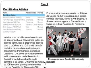 Cap. 2
Comité dos Atletas
É uma equipe que representa os Atletas
da Canoa na ICF e coopera com outros
comités técnicos, como o Anti-Doping, o
Slalom de canoagem, a Canoe Sprint e
todos os outros Comités de Disciplina
de canoa.
realiza uma reunião anual com todos
os seus membros. Revisamos todas as
acções concluídas e propomos acções
para o próximo ano. O Comité também
participa de reuniões realizadas por
cada Comité Permanente da Canoa
Disciplina. O Comité de Atleta também
está presente em cada Reunião do
Conselho de Administração onde
contribui e dá votos. O Comité de Atleta
do ICF também participa de reuniões 1
Exemplo de uma Comité Olímpica de
Portugal
 
