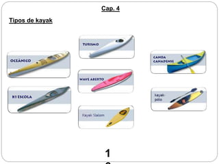 Tipos de kayak
Cap. 4
1
 