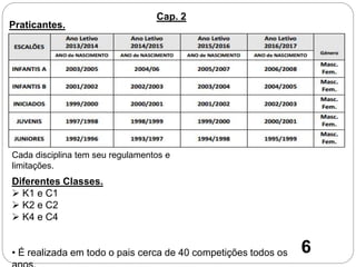 Praticantes.
Cada disciplina tem seu regulamentos e
limitações.
Diferentes Classes.
 K1 e C1
 K2 e C2
 K4 e C4
• É realizada em todo o pais cerca de 40 competições todos os
Cap. 2
6
 