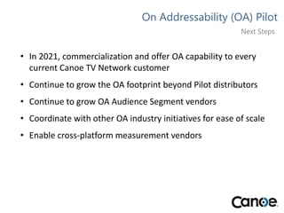 On Addressability (OA) Pilot
• In 2021, commercialization and offer OA capability to every
current Canoe TV Network customer
• Continue to grow the OA footprint beyond Pilot distributors
• Continue to grow OA Audience Segment vendors
• Coordinate with other OA industry initiatives for ease of scale
• Enable cross-platform measurement vendors
Next Steps
 