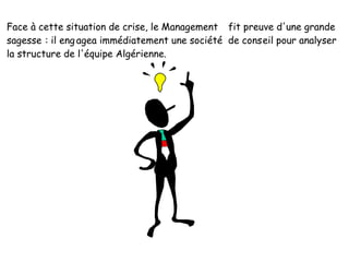 Face à cette situation de crise, le Management fit preuve d'une grande
sagesse : il eng agea immédiatement une société de conseil pour analyser
la structure de l'équipe Algérienne.
 