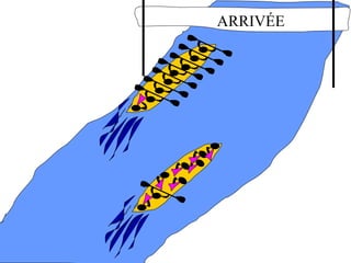 ARRIVÉE
 