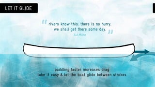 Canoeing 101: basic canoe strokes & paddle safety