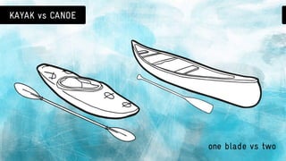 Canoeing 101: basic canoe strokes & paddle safety