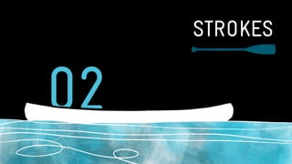 Canoeing 101: basic canoe strokes & paddle safety