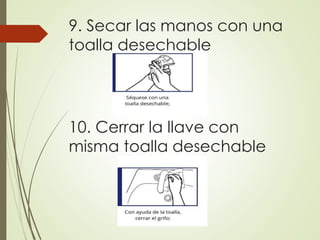 lavado de manos clínico según OMS y sus pasos | PDF