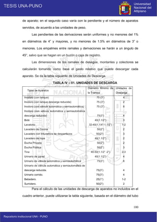 100
de aparato; en el segundo caso varía con la pendiente y el número de aparatos
servidos, de acuerdo a las unidades de peso.
Las pendientes de las derivaciones serán uniformes y no menores del 1%
en diámetros de 4” y mayores, y no menores de 1.5% en diámetros de 3” o
menores. Los empalmes entre ramales y derivaciones se harán a un ángulo de
45°, salvo que se hagan en un buzón o caja de registro.
Las dimensiones de los ramales de desagüe, montantes y colectores se
calcularán tomando como base el gasto relativo que puede descargar cada
aparato. Se da la tabla siguiente de Unidades de Descarga.
TABLA IV – 01. UNIDADES DE DESCARGA
Tipos de Aparatos
Diámetro Mínimo de
la Trampa
Unidades de
Descarga
Inodoro (con tanque)
Inodoro (con tanque descarga reducida)
Inodoro (con válvula automática y semiautomática)
Inodoro (con válvula automática y semiautomática
descarga reducida)
Bidé
Lavatorio
Lavadero de Cocina
Lavadero con trituradora de desperdicios
Lavadero de ropa
Ducha Privada
Ducha Pública
Tina
Urinario de pared
Urinario de válvula automática y semiautomática
Urinario de válvula automática y semiautomática de
descarga reducida.
Urinario corrido.
Bebedero.
Sumidero.
75 (3”)
75 (3”)
75 (3”)
75(3”)
40(1.1/2”)
32-40(1.1/4”-1.1/2”)
50(2”)
50(2”)
40(1.1/2”)
50(2”)
50(2”)
40-50(1.1/2” -2”)
40(1.1/2”)
75(3”)
75(3”)
75(3”)
25(1”)
50(2”)
4
2
8
4
3
1-2
2
3
2
2
3
2-3
4
8
4
4
1-2
2
Para el cálculo de las unidades de descarga de aparatos no incluidos en el
cuadro anterior, puede utilizarse la tabla siguiente, basada en el diámetro del tubo
 