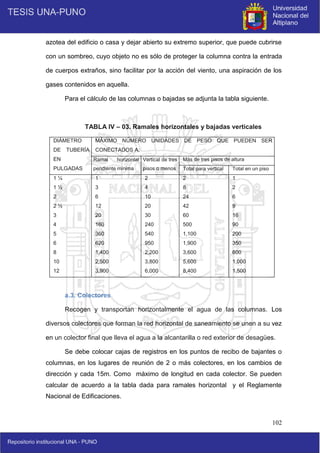 102
azotea del edificio o casa y dejar abierto su extremo superior, que puede cubrirse
con un sombreo, cuyo objeto no es sólo de proteger la columna contra la entrada
de cuerpos extraños, sino facilitar por la acción del viento, una aspiración de los
gases contenidos en aquella.
Para el cálculo de las columnas o bajadas se adjunta la tabla siguiente.
TABLA IV – 03. Ramales horizontales y bajadas verticales
DIÁMETRO
DE TUBERÍA
EN
PULGADAS
MÁXIMO NÚMERO UNIDADES DE PESO QUE PUEDEN SER
CONECTADOS A:
Ramal horizontal
pendiente mínima
Vertical de tres
pisos o menos
Más de tres pisos de altura
Total para vertical Total en un piso
1 ¼
1 ½
2
2 ½
3
4
5
6
8
10
12
1
3
6
12
20
160
360
620
1,400
2,500
3,900
2
4
10
20
30
240
540
950
2,200
3,800
6,000
2
8
24
42
60
500
1,100
1,900
3,600
5,600
8,400
1
2
6
9
16
90
200
350
600
1,000
1,500
a.3. Colectores
Recogen y transportan horizontalmente el agua de las columnas. Los
diversos colectores que forman la red horizontal de saneamiento se unen a su vez
en un colector final que lleva el agua a la alcantarilla o red exterior de desagües.
Se debe colocar cajas de registros en los puntos de recibo de bajantes o
columnas, en los lugares de reunión de 2 o más colectores, en los cambios de
dirección y cada 15m. Como máximo de longitud en cada colector. Se pueden
calcular de acuerdo a la tabla dada para ramales horizontal y el Reglamente
Nacional de Edificaciones.
 