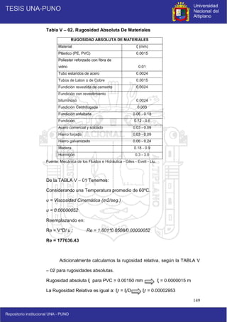 149
Tabla V – 02. Rugosidad Absoluta De Materiales
RUGOSIDAD ABSOLUTA DE MATERIALES
Material ξ (mm)
Plástico (PE, PVC) 0.0015
Poliester reforzado con fibra de
vidrio 0.01
Tubo estaridos de acero 0.0024
Tubos de Laton o de Cobre 0.0015
Fundición revestida de cemento 0.0024
Fundición con revestimiento
bituminoso 0.0024
Fundición Centrifugada 0.003
Fundición asfaltada 0.06 - 0.18
Fundición 0.12 - 0.6
Acero comercial y soldado 0.03 - 0.09
Hierro forjado 0.03 - 0.09
Hierro galvanizado 0.06 - 0.24
Madera 0.18 - 0.9
Hormigón 0.3 - 3.0
Fuente: Mecánica de los Fluidos e Hidráulica - Giles - Evett - Liu.
De la TABLA V – 01 Tenemos:
Considerando una Temperatura promedio de 60ºC.
υ = Viscosidad Cinemática (m2/seg.)
υ = 0.00000052
Reemplazando en:
Re = V*D/ υ ; Re = 1.801*0.0508/0.00000052
Re = 177636.43
Adicionalmente calculamos la rugosidad relativa, según la TABLA V
– 02 para rugosidades absolutas.
Rugosidad absoluta ξ para PVC = 0.00150 mm ξ = 0.0000015 m
La Rugosidad Relativa es igual a: ξr = ξ/D ξr = 0.00002953
 