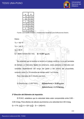 153
φ K
1/2 0.112
3/4 0.132
1 0.152
1 1/4 0.172
1 1/2 0.192
2 0.232
2 1/4 0.252
Fuente: Luis Castillo Anselmi – Instalaciones Sanitarias para Edificaciones Diseño.
Datos:
Ts = 160 ºF
Td = 140 ºF
To = 70 ºF.
Q = 8640.15/504(160-140) Q = 0.857 g.p.m.
Se entiende que la bomba no tendrá un trabajo continuo, si no por periodos
de tiempo y a intervalos fijados de antemano, estos periodos o intervalos son
variables dependiendo del rango del gasto y del criterio del proyectista,
variando entre 5 a 10 minutos de trabajo cada 1 a 2 horas.
Para intervalos de 5 minutos por hora.
Q (5min/hora) = 0.857*60/5 Q(5min/hora) = 10.29 g.p.m.
Q(5min/hora) = 0.78 lts/seg.
2º Elección del Diámetro de impulsión.
El R.N.E. establece que la velocidad debe estar comprendida entre 0.60 -
3.00 m/seg. Para efectos de cálculo asumiremos una velocidad de 2.00 m/seg.
Q = V*A A = Q/V D = √(4Q/πV)
 