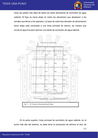175
hacia las partes más altas de todos los tubos elevadores de suministro de agua
caliente. El flujo es hacia abajo en todos los elevadores que abastecen a los
ramales que llevan a los aparatos. La base de cada tubo elevador de alimentación
hacia abajo está conectada a una línea principal de retorno, de manera que
circule el agua fría para retornar a la fuente de suministro de agua caliente.
En la parte superior, línea principal de suministro de agua caliente, en el
punto más alto del sistema, se debe tener la precaución de eliminar el aire, de
Fig. V – 02. Sistema Alimentado hacia abajo
 
