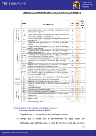 178
LISTADO DE APARATOS SANITARIOS PARA AGUA CALIENTE
CLAV
E
DESCRIPCION
UG-
AF
UG-
AC
UG-
AF
BLA
N
LAVATORIOS
ESPECIALES
A-2
Lavatorio de porcelana o loza vitrificada, con grifería control de
codo o muñeca. Agua fría
2
A-2A
Lavatorio de porcelana o loza vitrificada, con grifería control de
codo o muñeca. agua fría / agua caliente
1.5 1.5
A-3
Lavatorio de porcelana o loza vitrificada, con grifería control de
mano agua fría
2
LAVADEROS
B-1
Lavadero de acero inoxidable de 18” x 20” aprox. de una poza.
agua fría
3
B-1A
Lavadero de acero inoxidable de 18” x 20” aprox. de una poza.
agua fría / agua caliente
2 2
B-9
Lavadero de acero inoxidable de 19” x 37” aprox., de una poza
con escurridero. agua fría
3
B-9A
Lavadero de acero inoxidable de 19” x 37” aprox., de una poza
con escurridero. agua fría / agua caliente
2 2
B-13A
Lavadero de acero inoxidable de 21” x 54” aprox., de dos pozas
con triturador en una de ellas y escurridero. Agua fría / agua
caliente.
4 4
B-50
Botadero clínico de porcelana o loza vitrificada, con limpiado
de chatas, salida de desague. Colocado en piso
8 1.5
B-102
lavadero de acero inoxidable para cirujano de una sola poza,
bordes y esquinas redondeadas, fabricado en plancha pulida
para facilitar su limpieza gauge 15 respaldo contra salpicaduras
de 30 cm. Colocado en piso.
2 2
OTROS
C-1 Inodoro de porcelana o loza vitrificada con válvula fluxométrica 8
C-9 Urinario de porcelana o loza vitrificada de pared 5
F-1 Ducha con grifería para agua fría y agua caliente 3 3
PLACA J-2
Tanque de revelado manual de películas radiográficas, agua fria
y caliente
1.5 1.5
EQUIPOS
ESPECIALES
S-3 Esterilizador Dental 3
S-7 Lavachata con generador de vapor 3 3 3
S-9 Autoclave eléctrica con generador a vapor 3
S-62
Esterilizador lavadora desinfectadora eléctrica de doble puerta
con gen. Eléc.
3 3 3
PR -
01
Poza de remojo 3 3
U-3 Salida consultorio dental 1.5
5.2.3. Cálculo Y Diseño De Las Redes Interiores.
Factores importantes para el diseño.
1. Temperatura a la cual se utilizan los puntos de consumo.
2. Energía que se utiliza para el calentamiento del agua, puede ser
electricidad, gas, petróleo, vapor y solar. El tipo de energía que se utilice
 