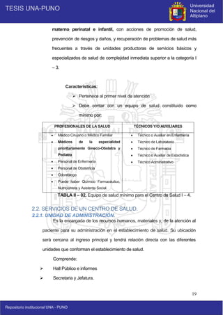 19
materno perinatal e infantil, con acciones de promoción de salud,
prevención de riesgos y daños, y recuperación de problemas de salud más
frecuentes a través de unidades productoras de servicios básicos y
especializados de salud de complejidad inmediata superior a la categoría I
– 3.
Características:
 Pertenece al primer nivel de atención
 Debe contar con un equipo de salud constituido como
mínimo por:
PROFESIONALES DE LA SALUD TÉCNICOS Y/O AUXILIARES
 Médico Cirujano o Médico Familiar
 Médicos de la especialidad
prioritariamente Gineco-Obstetra y
Pediatra
 Personal de Enfermería
 Personal de Obstetricia
 Odontólogo
 Puede haber Químico Farmacéutico,
Nutricionista y Asistenta Social.
 Técnico o Auxiliar en Enfermería
 Técnico de Laboratorio
 Técnico de Farmacia
 Técnico o Auxiliar de Estadística
 Técnico Administrativo
TABLA II – 02. Equipo de salud mínimo para el Centro de Salud I – 4.
2.2. SERVICIOS DE UN CENTRO DE SALUD.
2.2.1. UNIDAD DE ADMINISTRACIÓN.
Es la encargada de los recursos humanos, materiales y, de la atención al
paciente para su administración en el establecimiento de salud. Su ubicación
será cercana al ingreso principal y tendrá relación directa con las diferentes
unidades que conforman el establecimiento de salud.
Comprende:
 Hall Público e informes
 Secretaria y Jefatura.
 