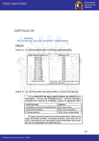 209
CAPITULO VII
7. ANEXOS.
RELACIÓN DE TABLAS, FIGURAS Y DIAGRAMAS
TABLAS
TABLA III – 01. DOTACIONES PARA VIVIENDAS UNIFAMILIARES.
TABLA III – 02. DOTACIONES DE AGUA PARA LOCALES DE SALUD.
 