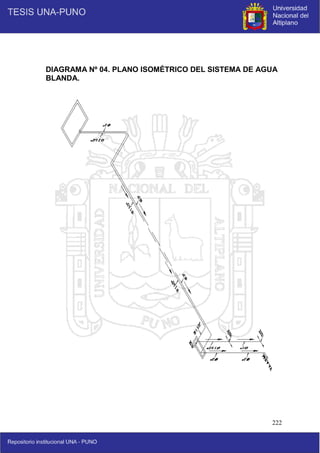222
DIAGRAMA Nº 04. PLANO ISOMÉTRICO DEL SISTEMA DE AGUA
BLANDA.
 