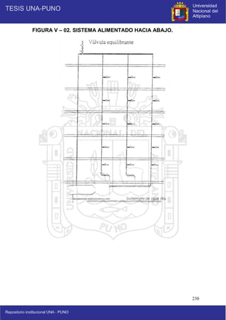 230
FIGURA V – 02. SISTEMA ALIMENTADO HACIA ABAJO.
 